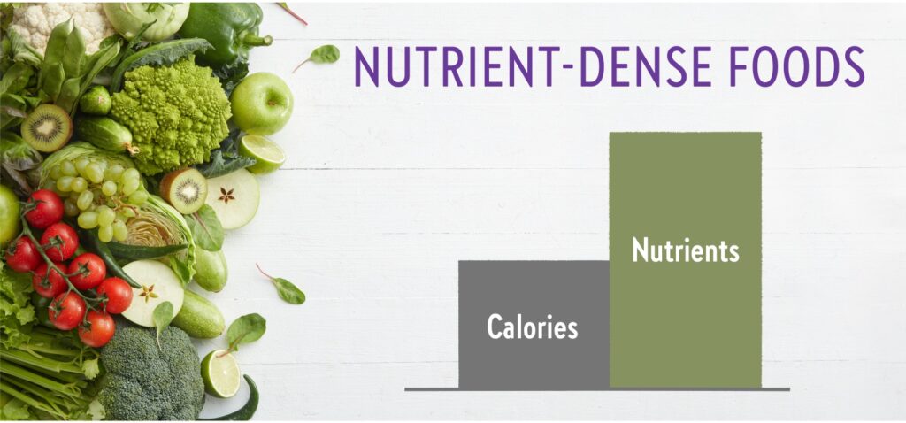 nutrient density