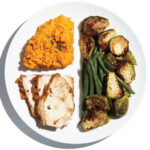 portion size