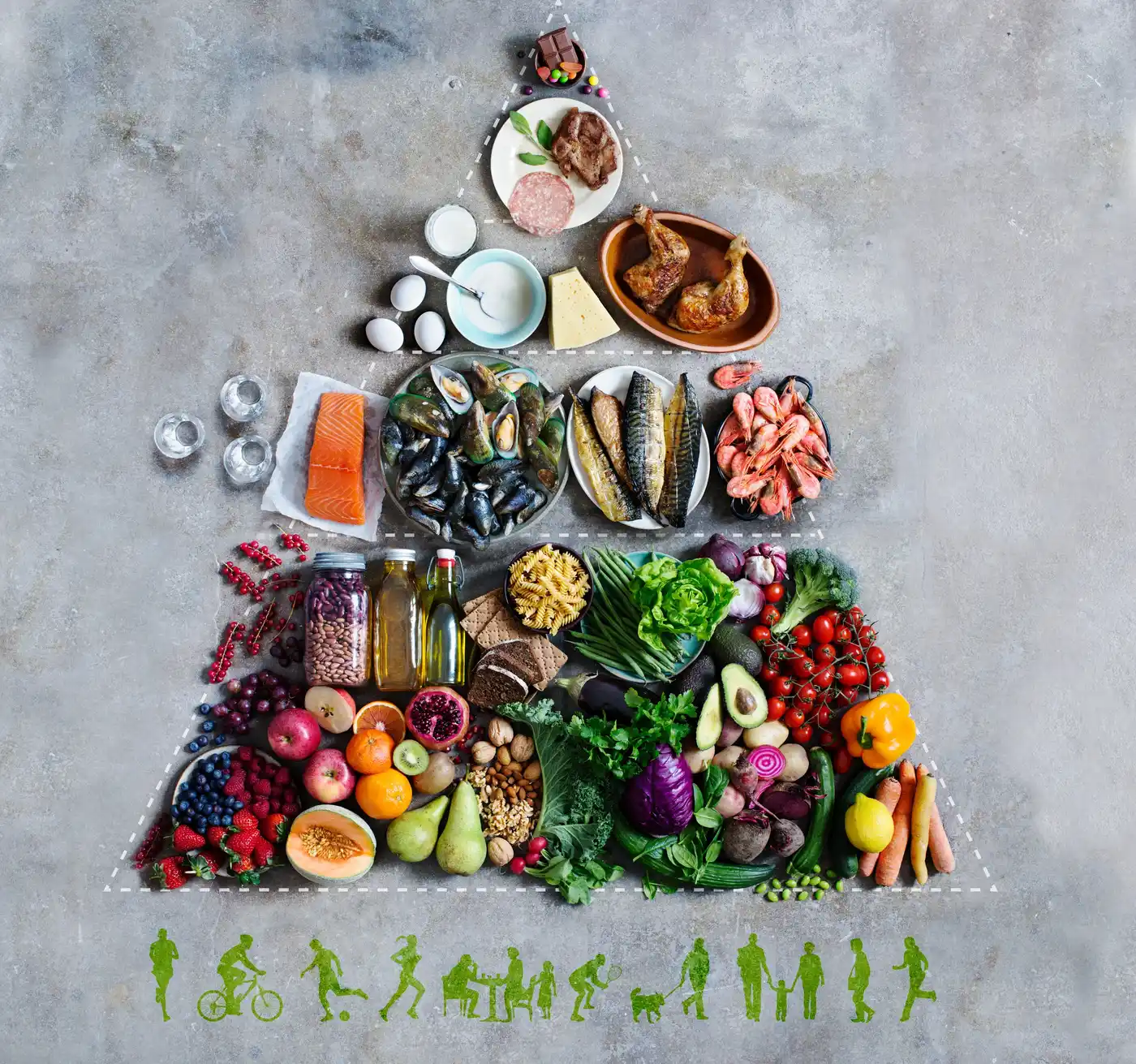 Follow the food pyramid for healthy weight loss instead of the human being diet.